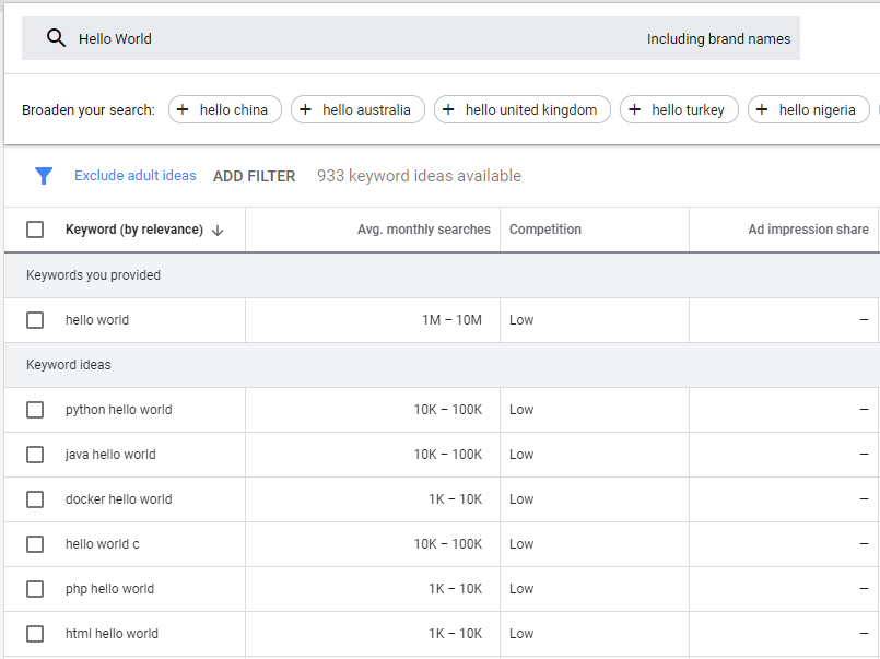SEO Tips That Will Rank Your Blog Posts Higher