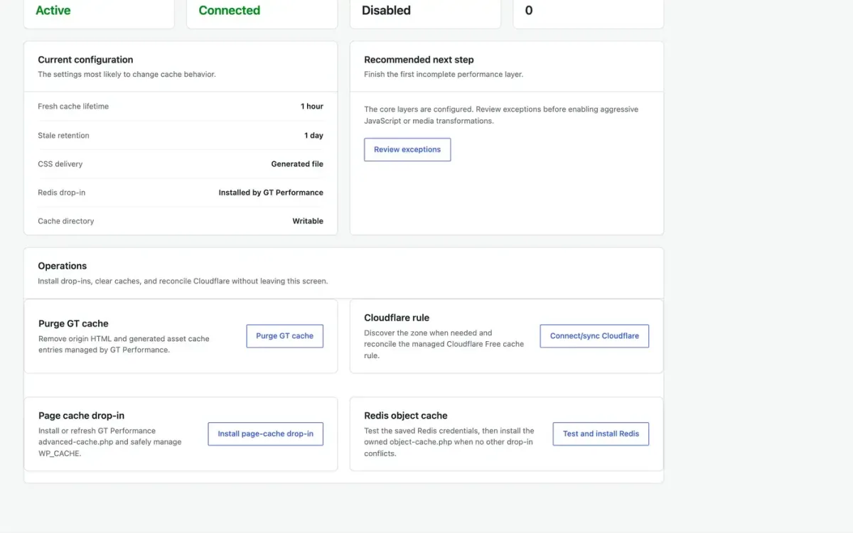 GT Performance one-screen operations dashboard in WordPress admin showing cache status, Cloudflare connection state, quick-purge controls, and module group shortcuts.