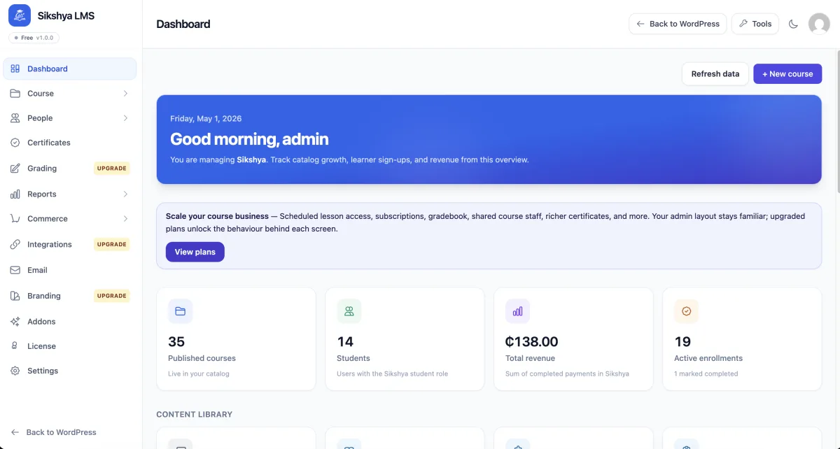 Sikshya LMS admin dashboard inside WordPress showing the React-powered LMS interface with quick access to courses, learners, and commerce overview