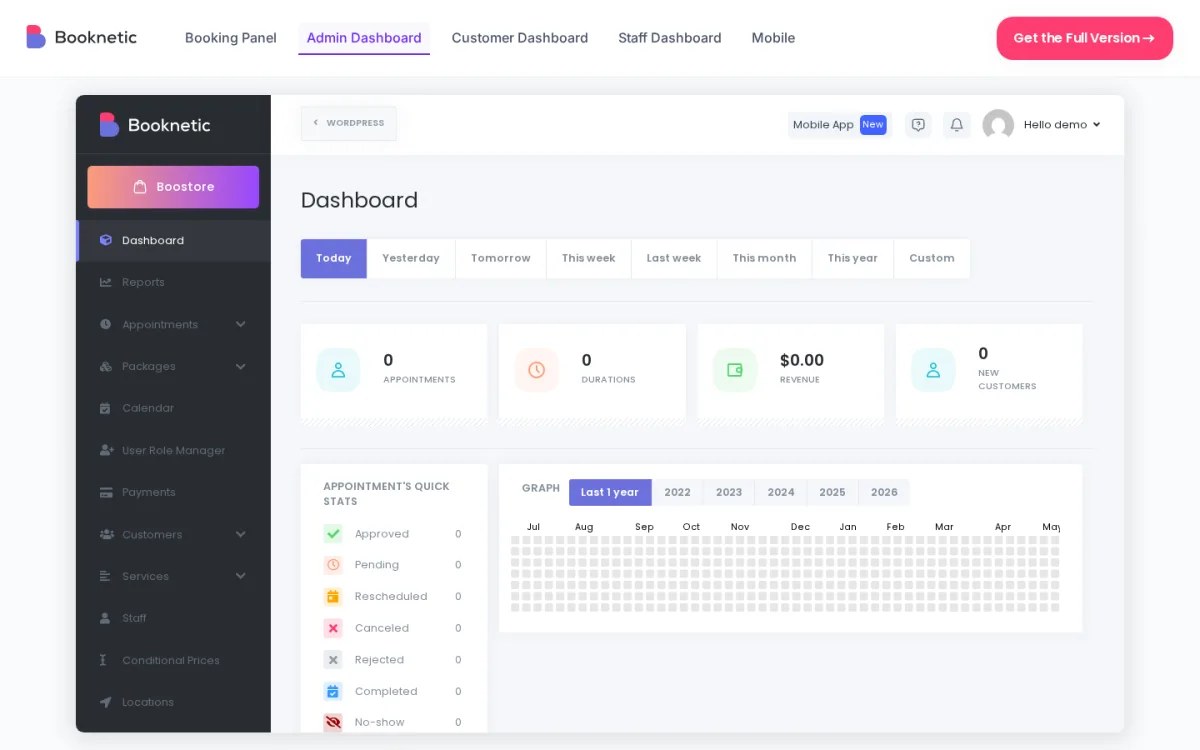 Booknetic appointment booking plugin dashboard in WordPress admin showing the appointments, durations, revenue, and new customers stats with the side menu (Dashboard, Reports, Appointments, Packages, Calendar, Services, Staff).