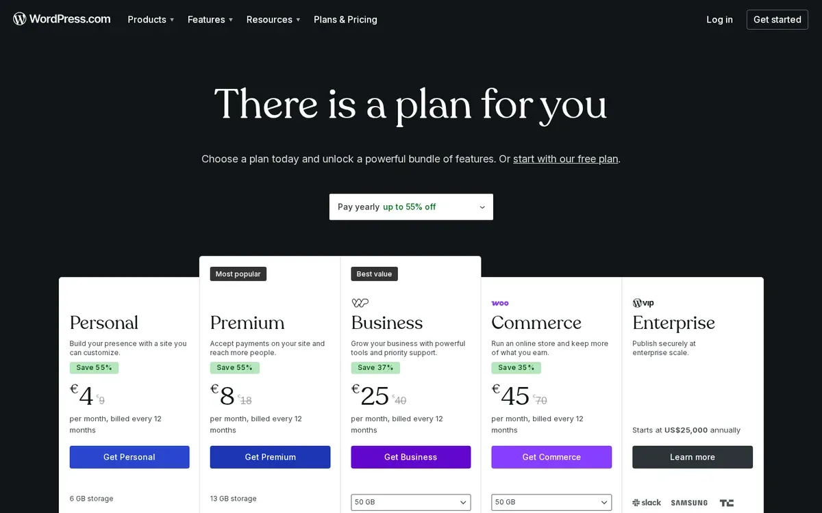 WordPress.com pricing page in 2026 showing the Personal, Premium, Business, Commerce, and Enterprise plans.