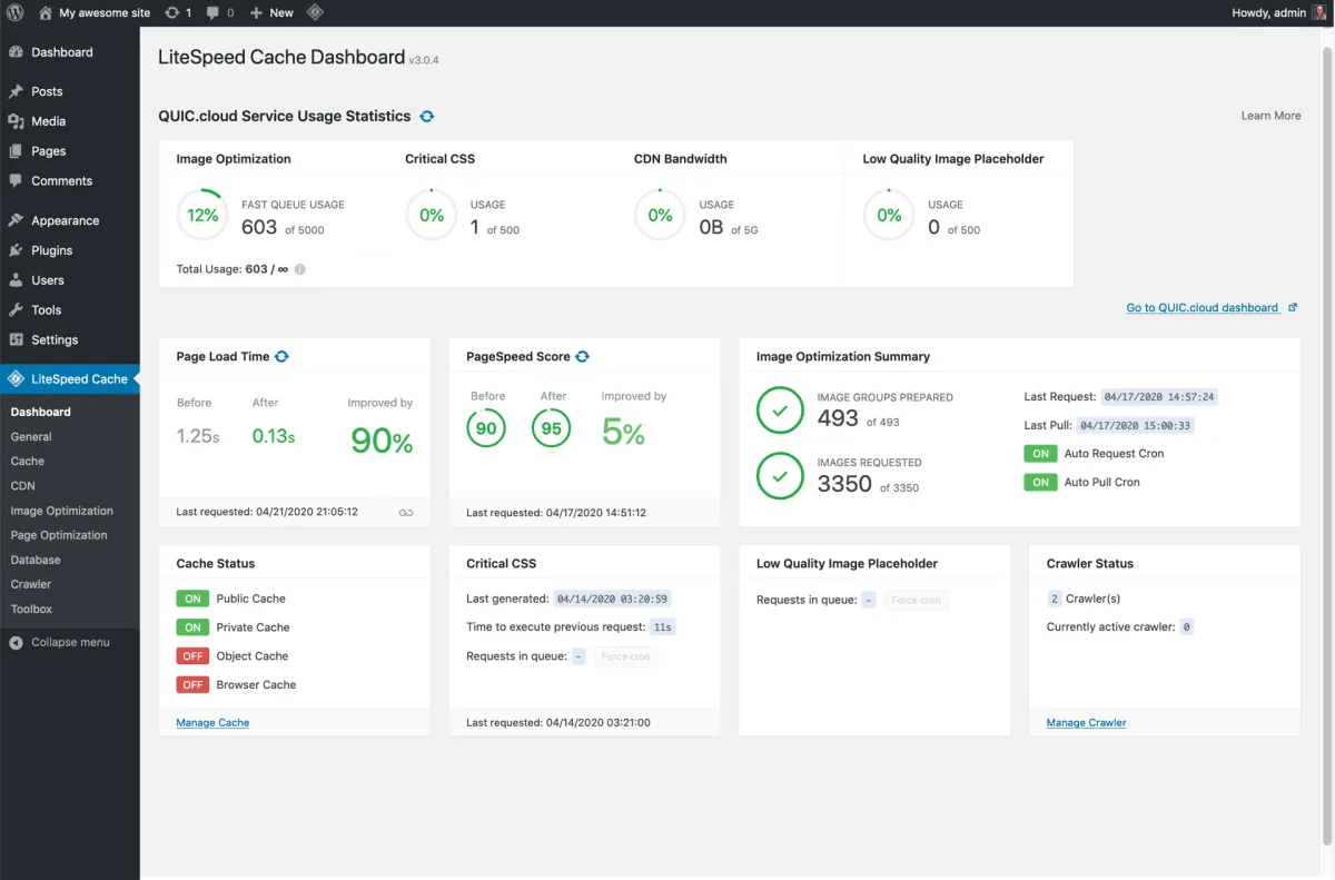 LiteSpeed Cache plugin admin dashboard in wp-admin showing QUIC.cloud service usage statistics, page load time before and after, PageSpeed score, image optimization summary, cache status, critical CSS, and crawler status panels.