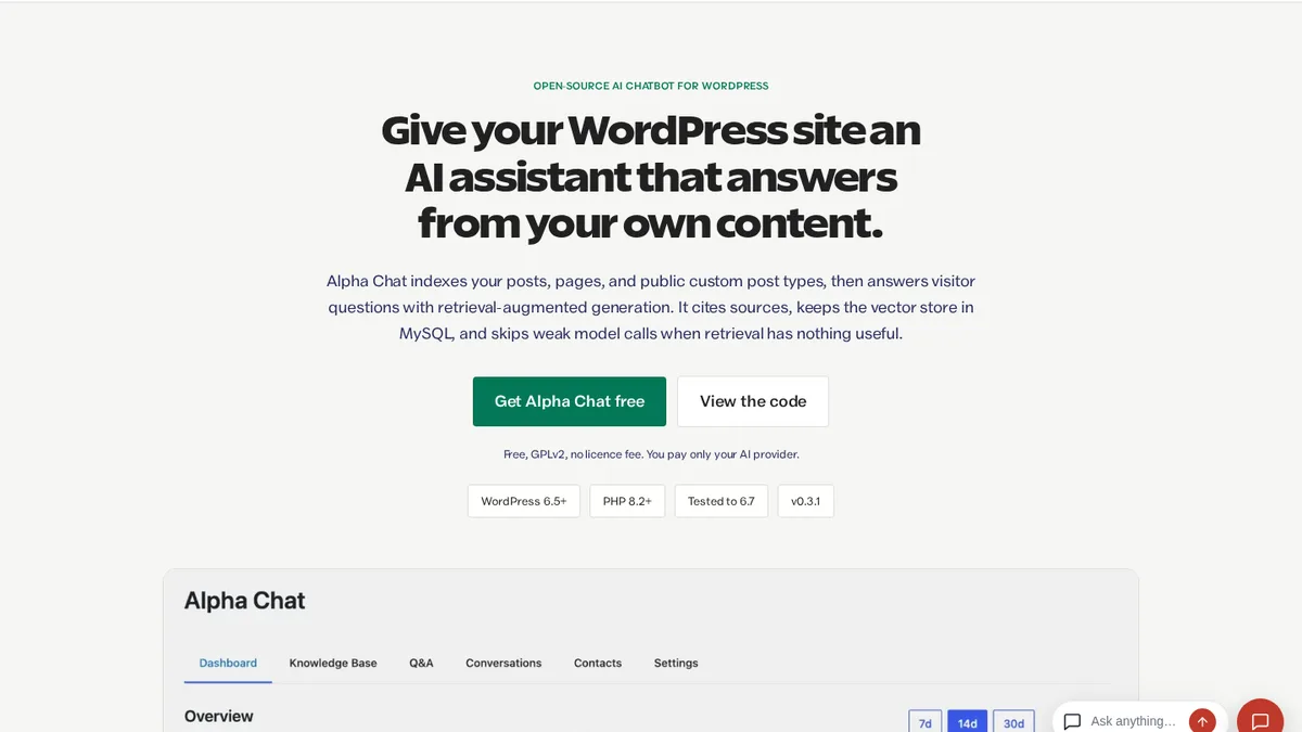 Alpha Chat official product page showing the hero headline: Give your WordPress site an AI assistant that answers from your own content, with the admin dashboard preview below.