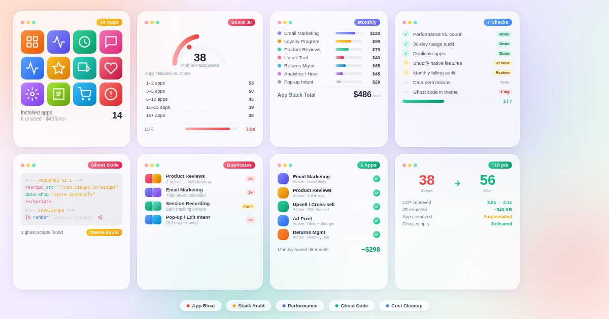 How Many Shopify Apps Are Too Many?