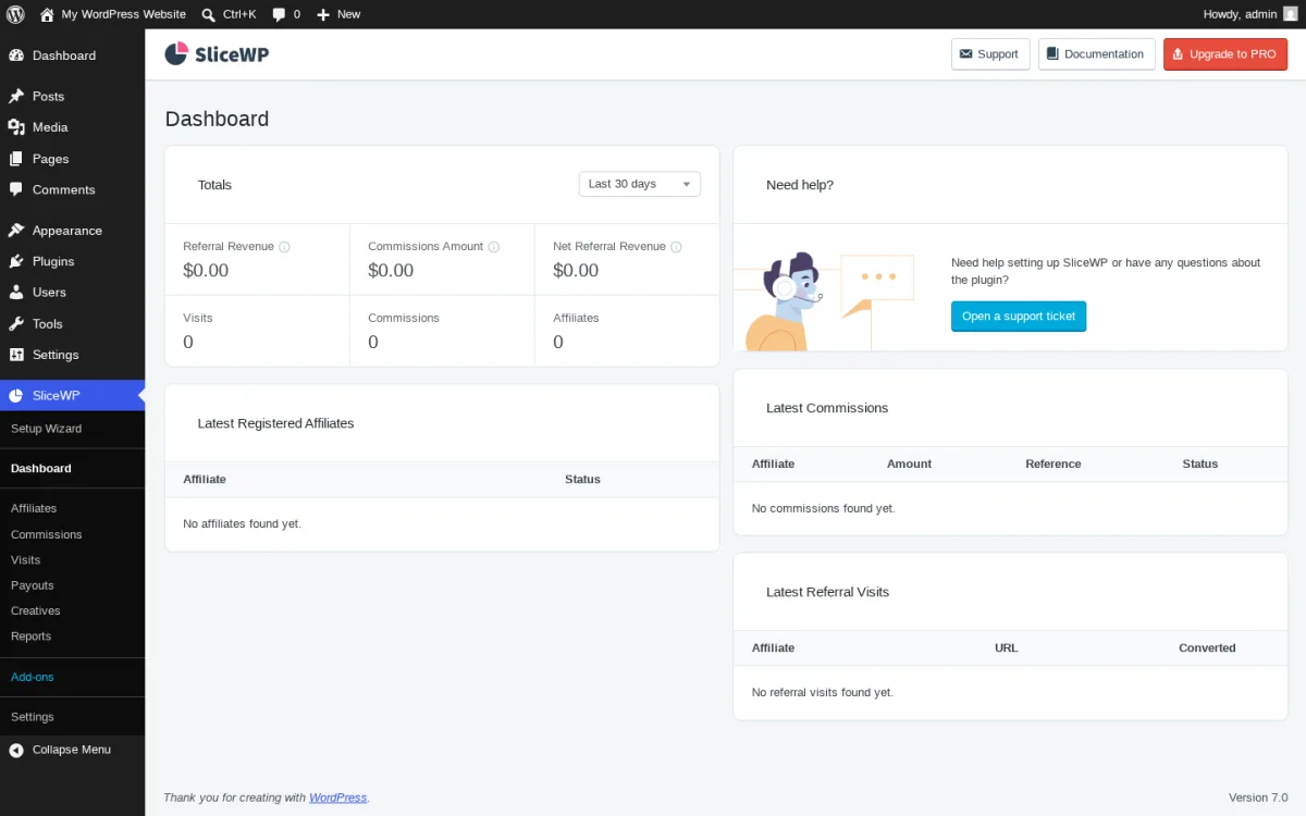 SliceWP WordPress affiliate program plugin admin dashboard showing Totals widget, Latest Registered Affiliates, Latest Commissions and Latest Referral Visits panels with empty state on a fresh install