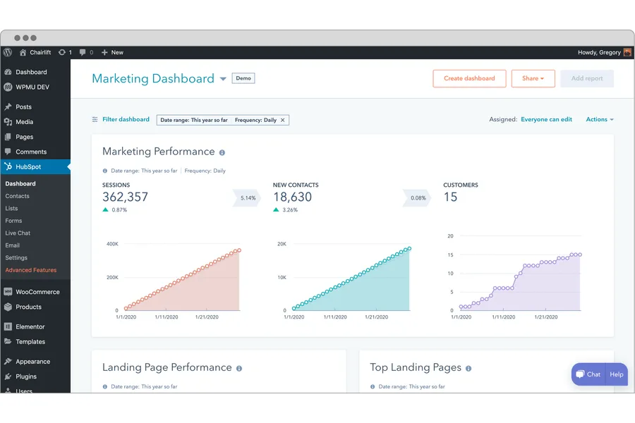 HubSpot&rsquo;s plugin dashboard inside WordPress admin