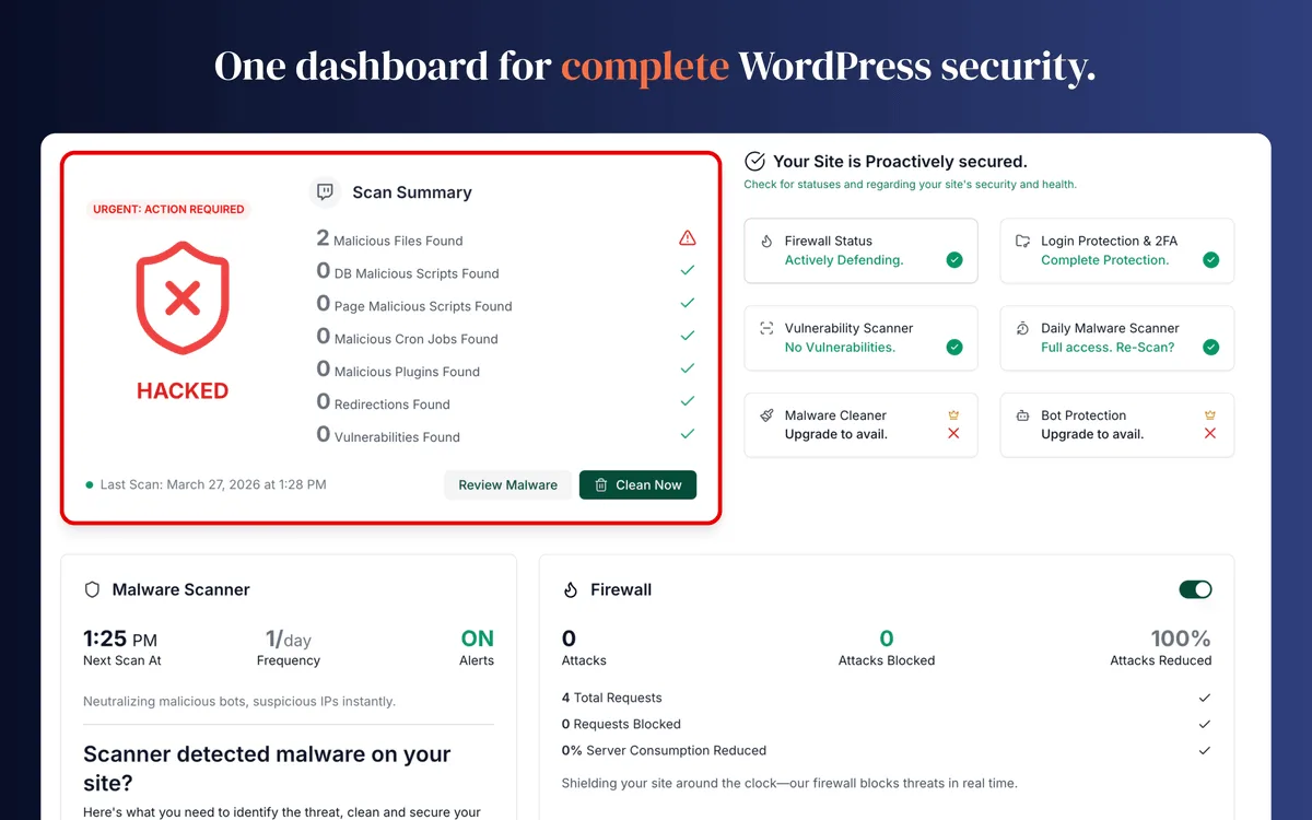 MalCare Security dashboard showing the cloud malware scan status and connected WordPress site