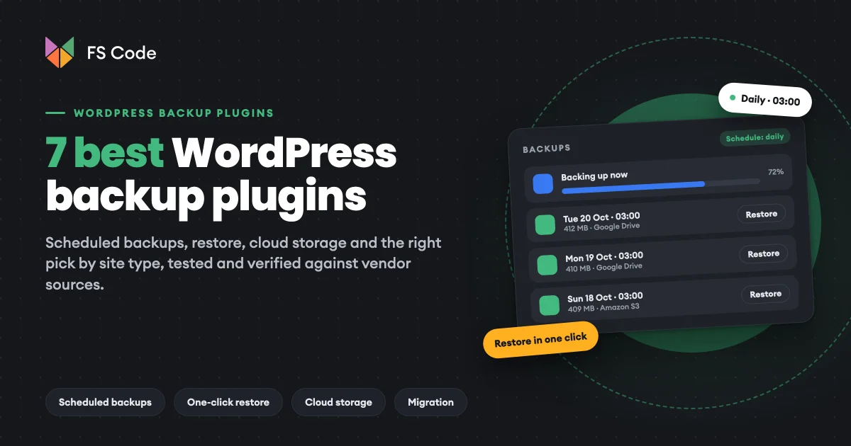 7 Best WordPress Backup Plugins in 2026 (Free and Paid, Tested and Researched)