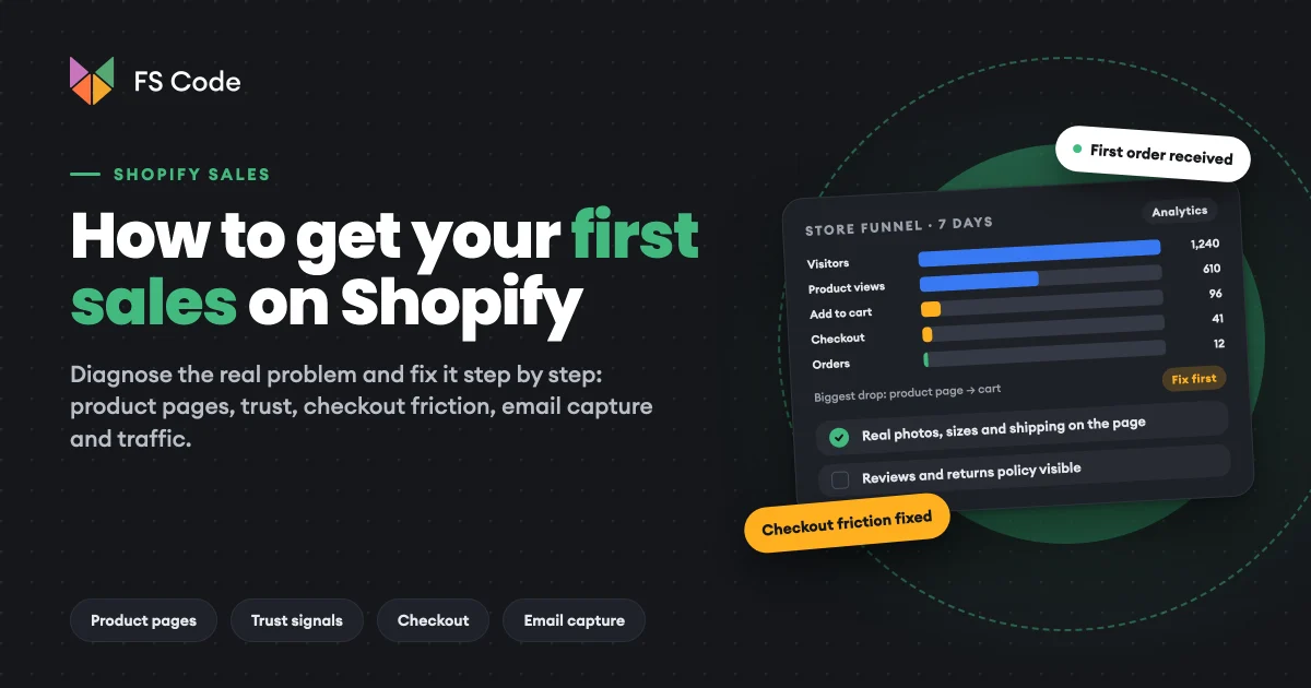 How to Get Your First Sales on Shopify