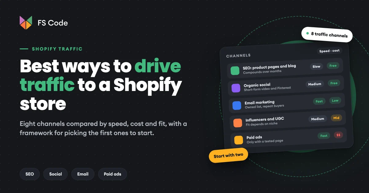 Best Ways to Drive Traffic to a Shopify Store
