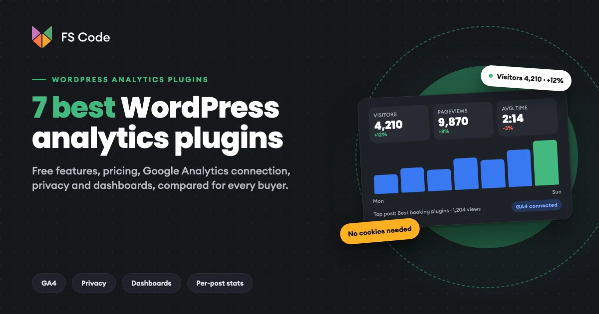 7 Best WordPress Analytics Plugins in 2026 (Free and Paid, Compared)