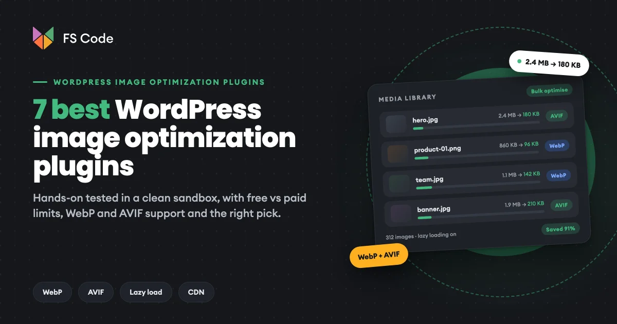 7 Best WordPress Image Optimization Plugins in 2026 (Free and Paid, Compared)