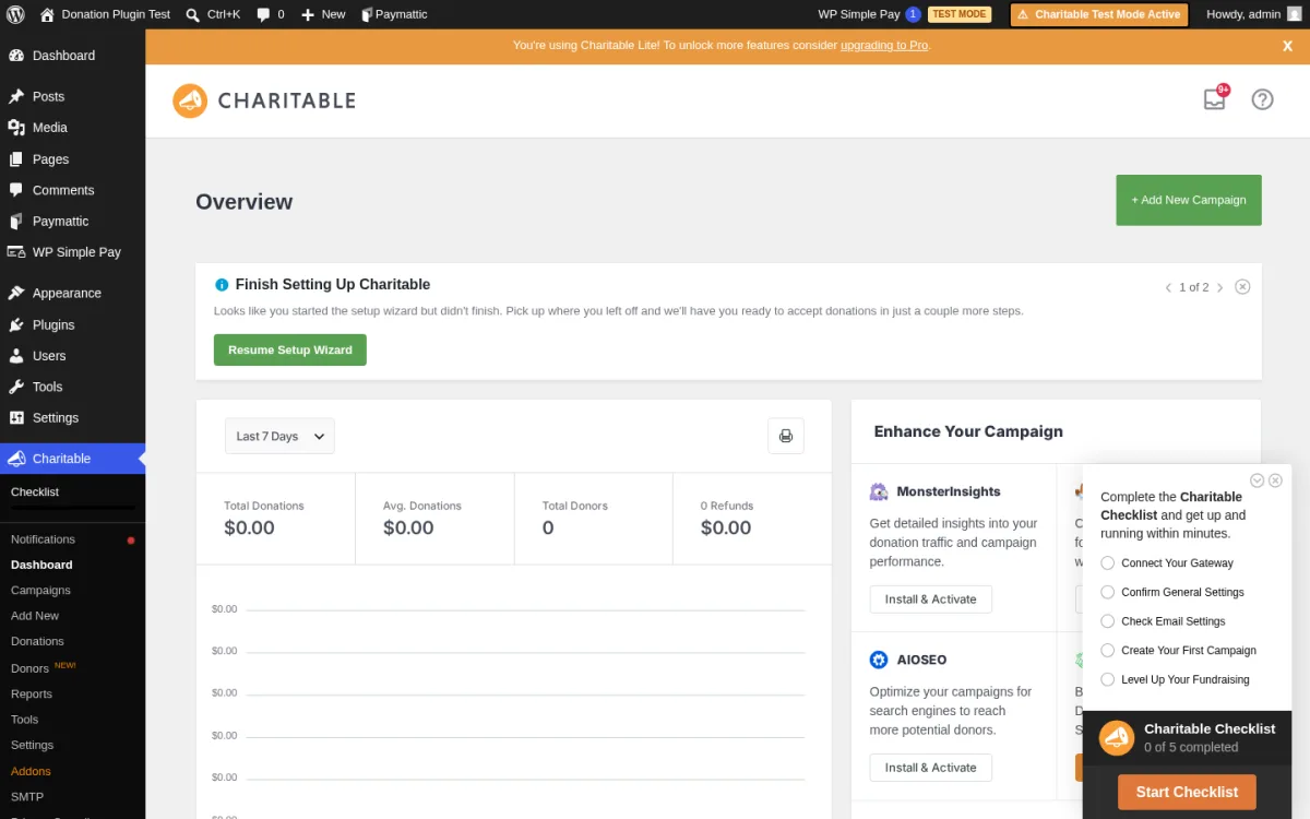 Charitable plugin dashboard in WordPress admin showing active campaigns, revenue overview, and quick-action buttons