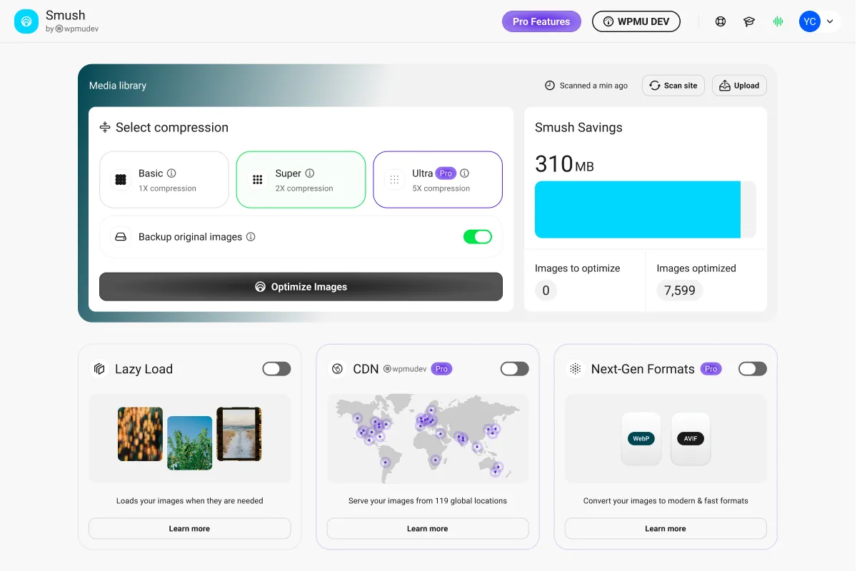 Smush wp-admin Bulk Smush dashboard with Media library scan status, compression level selector Basic, Super, and Ultra Pro, Smush Savings of 310 MB, 7,599 images optimized, Backup original images toggle on, and Lazy Load, CDN, and Next-Gen Formats feature cards.